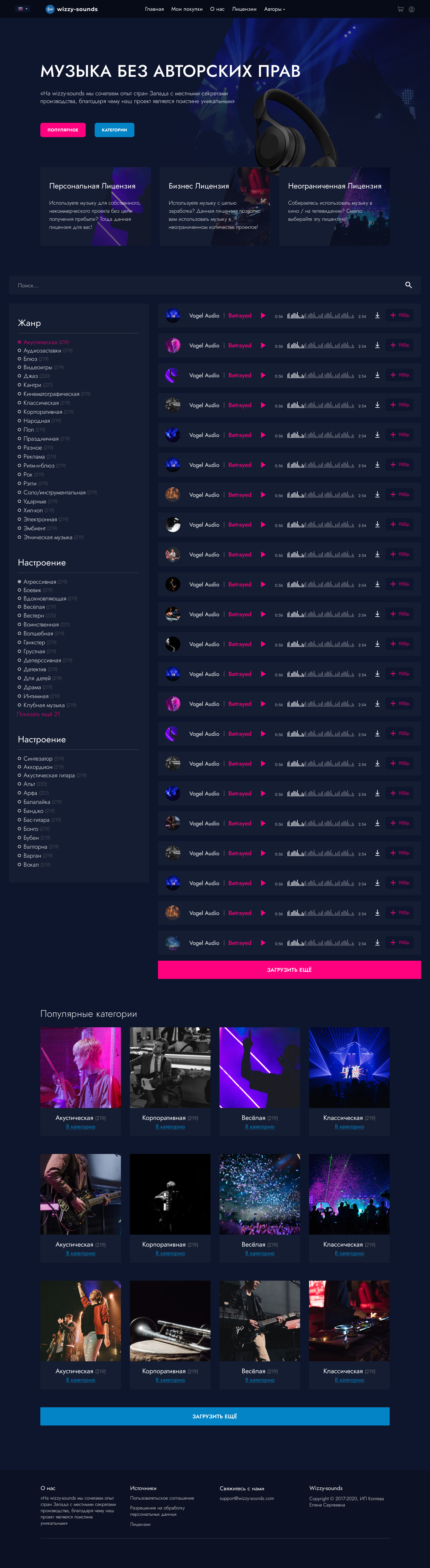 Development of the Wizzy Sounds music platform