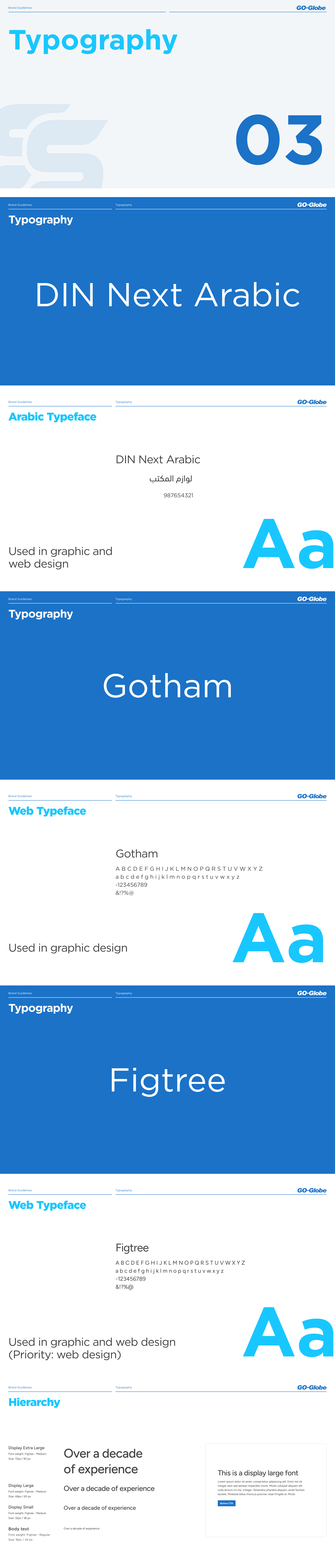 Logo and brand book development for Saudi Signs